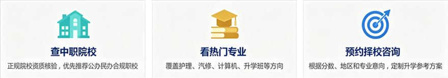 查询中职院校